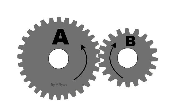 变速箱型号对照表