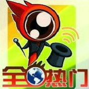 全球热门话题排行