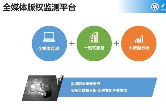 有声读物制作：声音市场的新浪潮