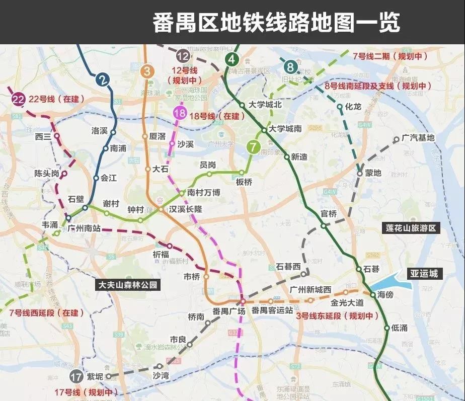 看到了规划图,你会发现番禺广场成了众多地铁的交汇处,包括22号线,3号