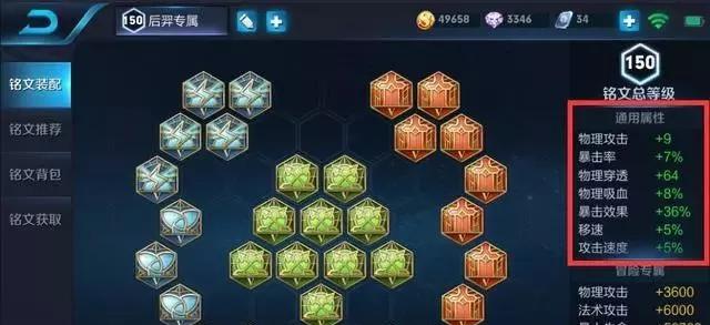 王者荣耀:后羿用这套铭文出装,坦克脆皮全打爆