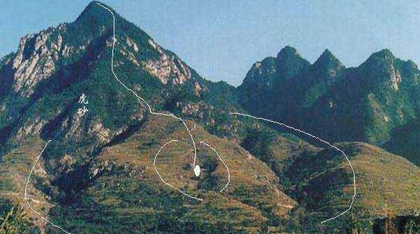 风水上寻龙点穴的四个步骤和准则! 寻宝地只需牢记这八个字