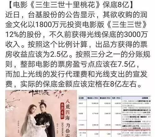 三部新影片远比《战狼2》对其伤害大|票房|三生三世|三生三世十里桃花