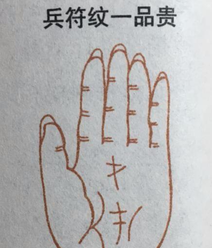 星座运势: 象征大富大贵以及名声地位非特别的手相掌纹, 有你吗?|手相|掌纹|星座_新浪新闻