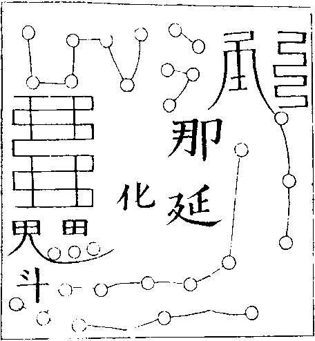 那延天女印新席四领,净巾四条,香花,五果,净清酒脯,油食,糖饼,油饼