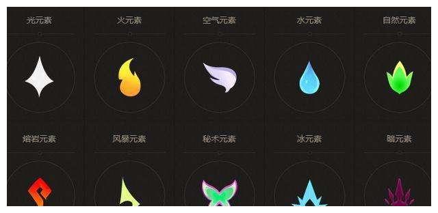 lol:联盟费时最长的皮肤!设计师:你们一点都不亏!