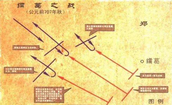 中国历史上十大在战争中大放异彩的阵法,诸葛亮八卦阵仅排第二