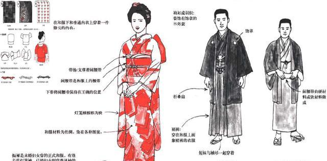 日本专家称日本和服可能源自中国,又名“吴服”