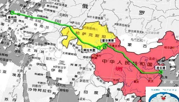 中国开辟第三条生命线,任何国家的封锁将不起作用