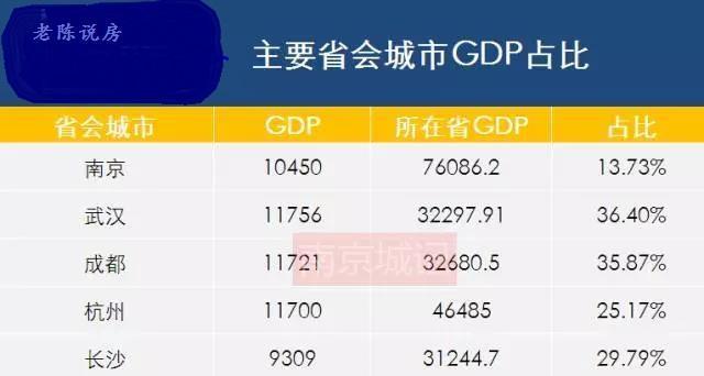 巴塞罗那|南京|破局_新浪新闻