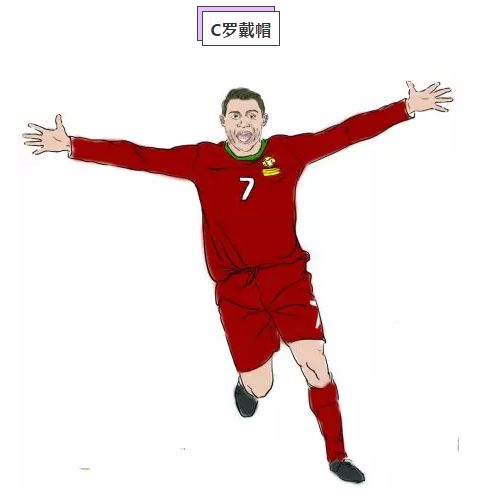 足球报体育:世界杯首轮盘点开锅了!八大事件,你