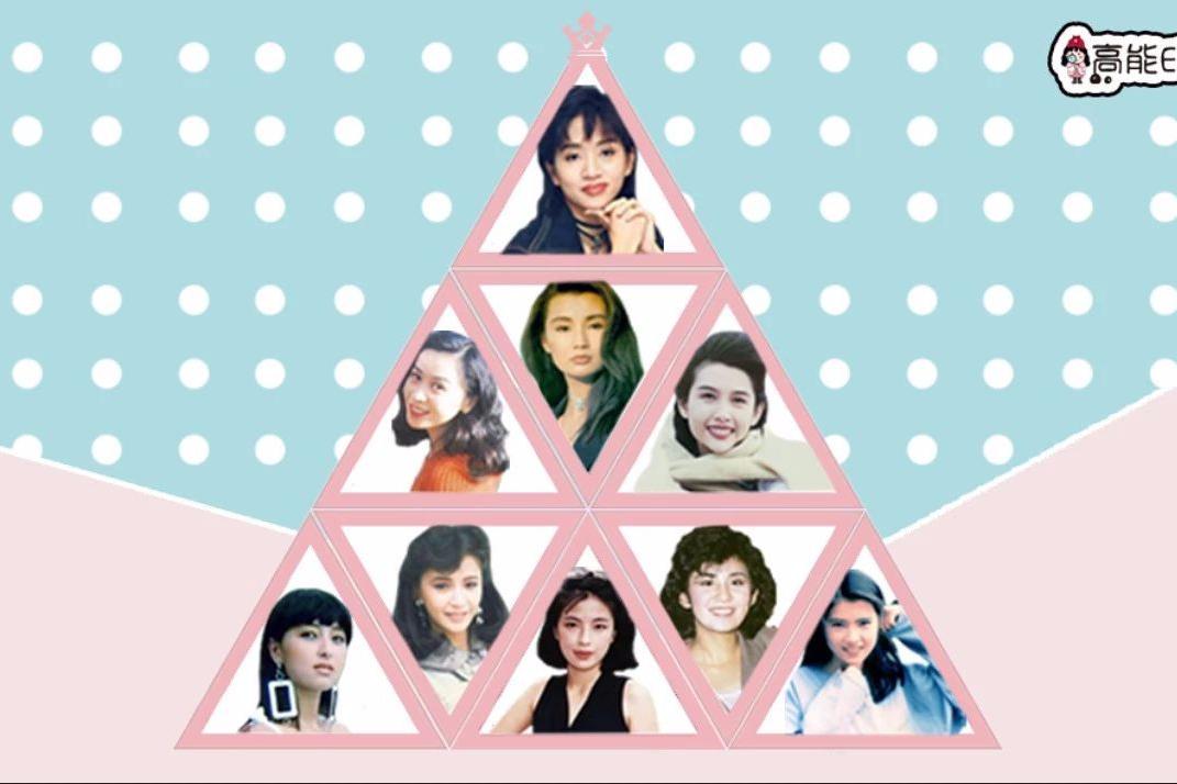 港圈复古女团大混战,谁是你心中的C位女神?_新浪新闻
