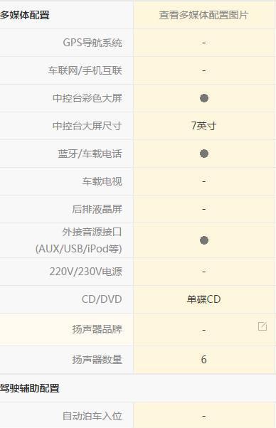 本田奥德赛,行驶了3300公里,看车主是怎么说的