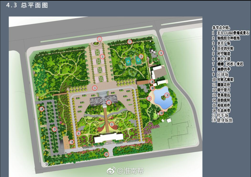 淮南市老市政府大院景观及停车场改造方案公示