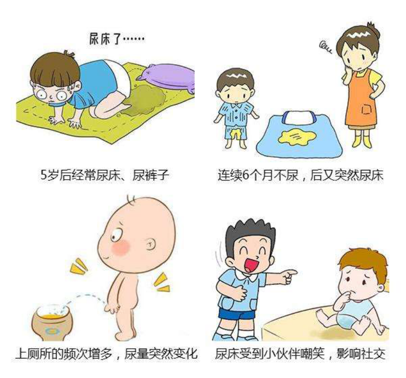 儿科专家科普"尿床症"|尿床|遗尿症|膀胱_新浪新闻