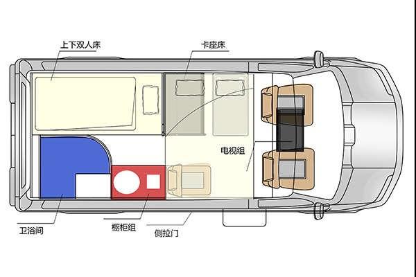 8万|实拍拓锐斯特依维柯b型享乐版房车__财经头条