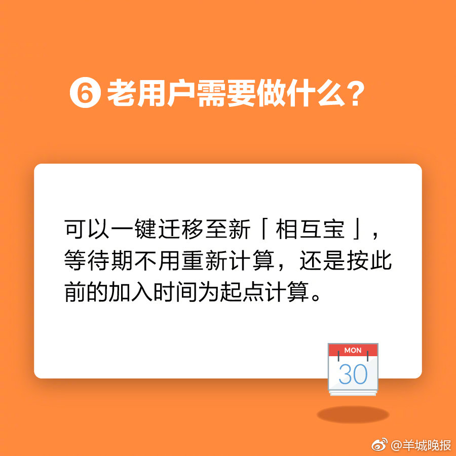 宝付支付宝付支付_支付宝相互宝怎么用_宝付支付怎么用