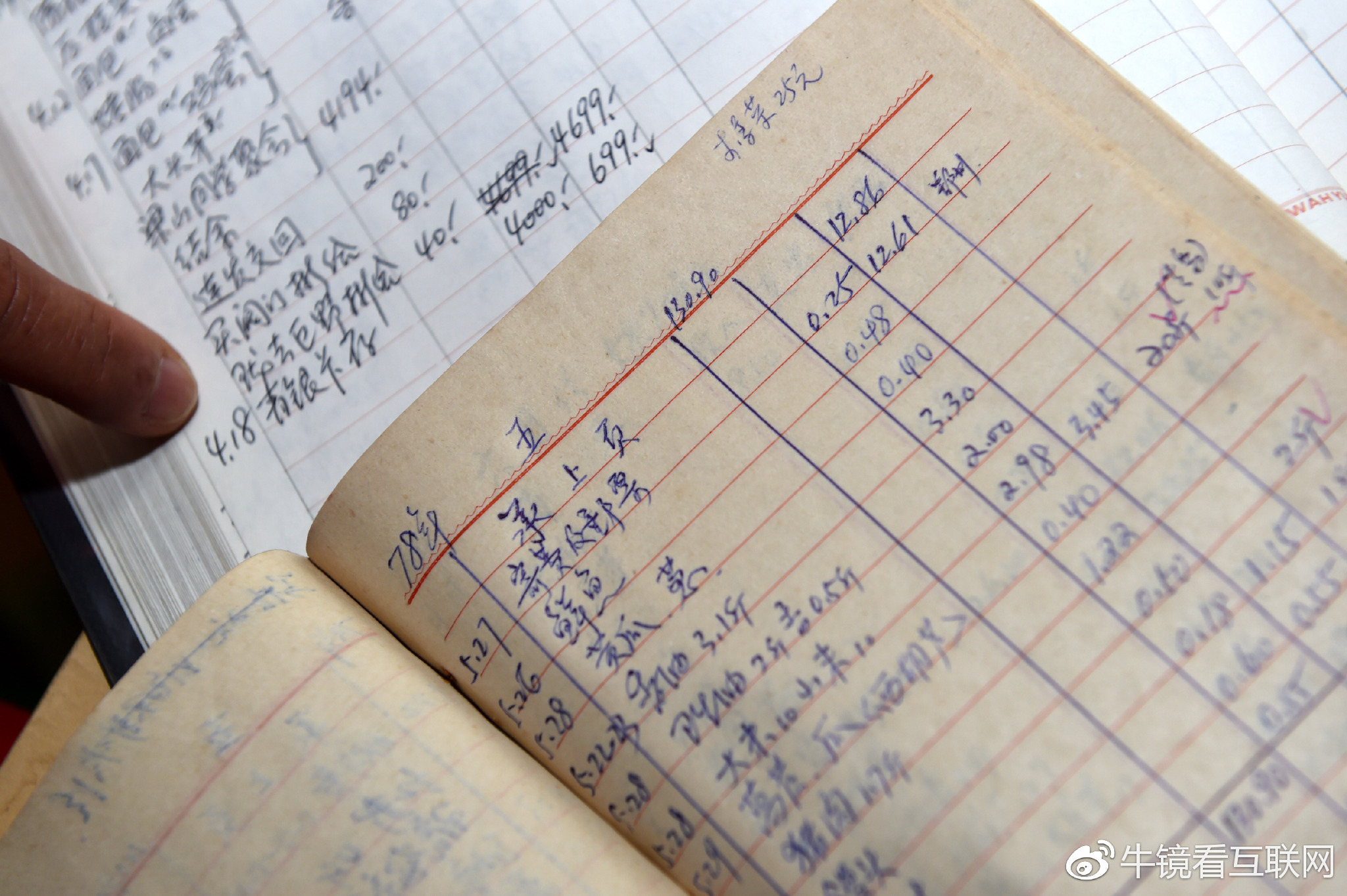 六旬老人40年老账本曝光:从凭票供应到淘宝网购,见证沧桑巨变