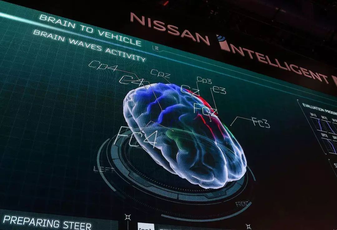 有点意思,比无人驾驶好玩,盘点北京车展黑科技