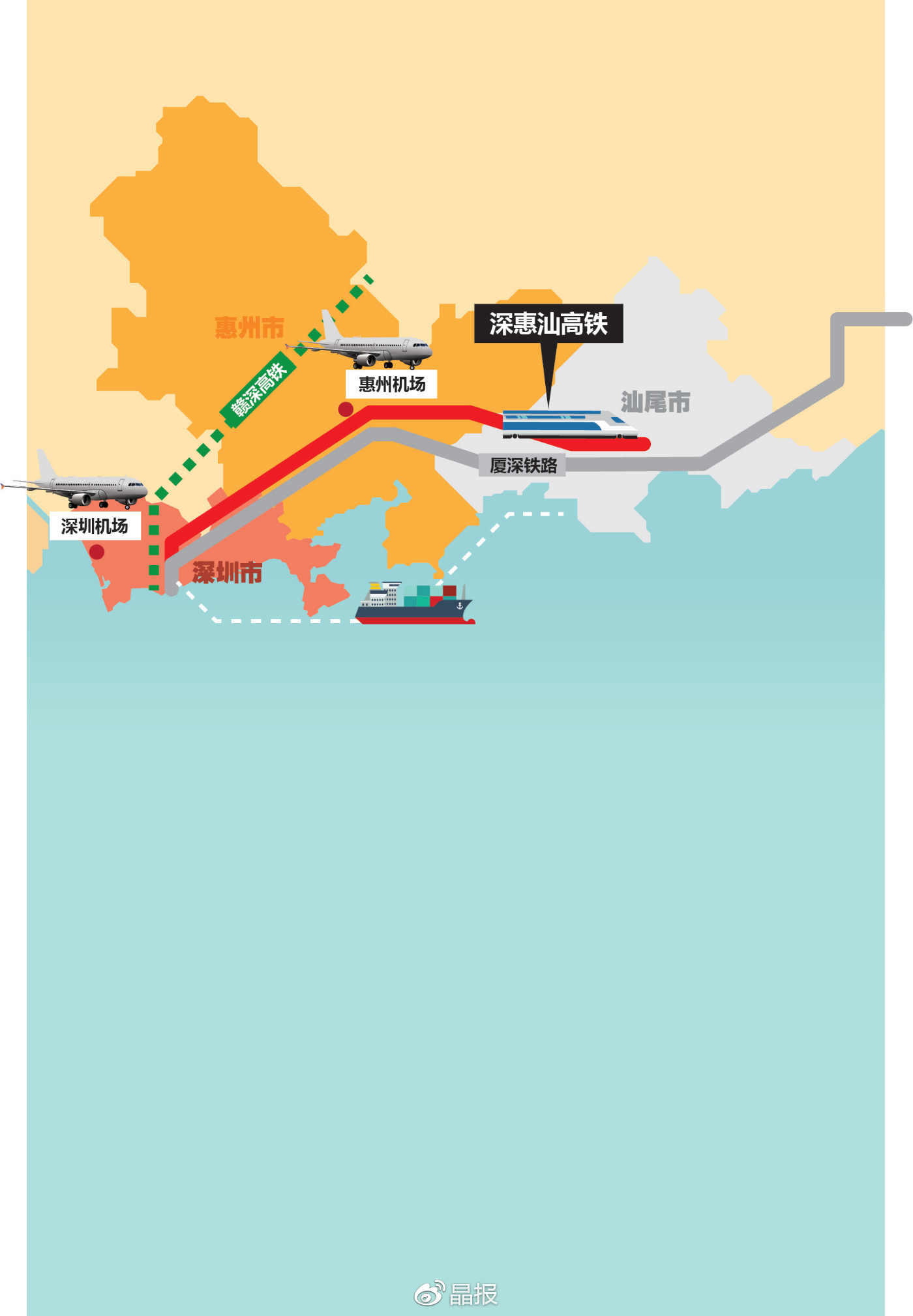 惠州机场定位为"深圳第二机场"