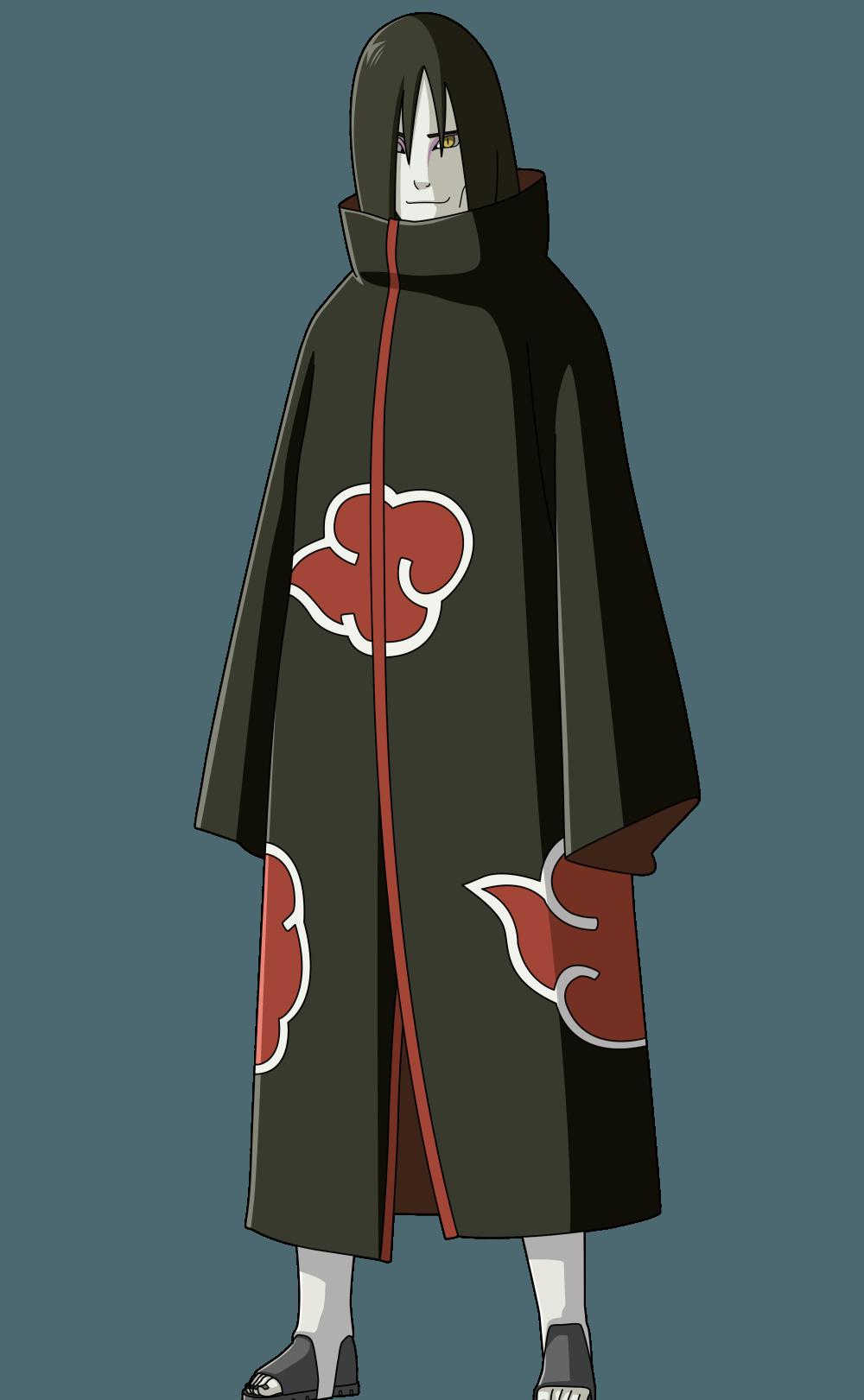 大蛇丸晓组织之蝎——童年蝎晓组织之迪达拉——艺术迪达拉晓组织之