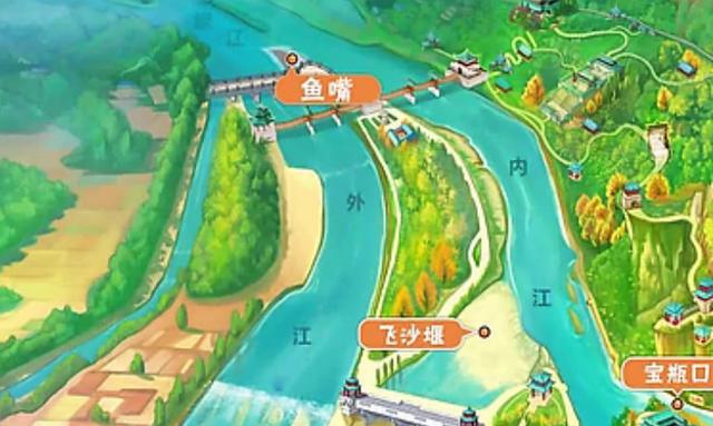 鱼嘴,飞沙堰,宝瓶口