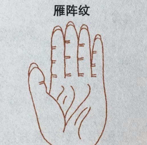星座运势: 象征大富大贵以及名声地位非特别的手相掌纹, 有你吗?|手相|掌纹|星座_新浪新闻