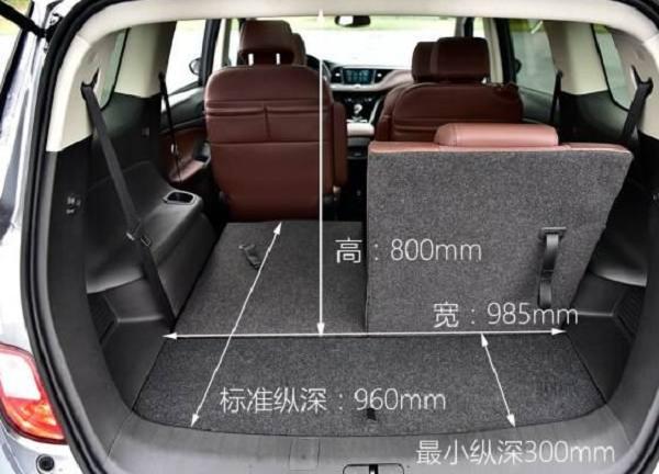5吨,油耗低至6.6l,适合顾家的男人开,奥德赛夏朗都怕!