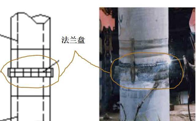 混凝土预制桩施工过程讲解