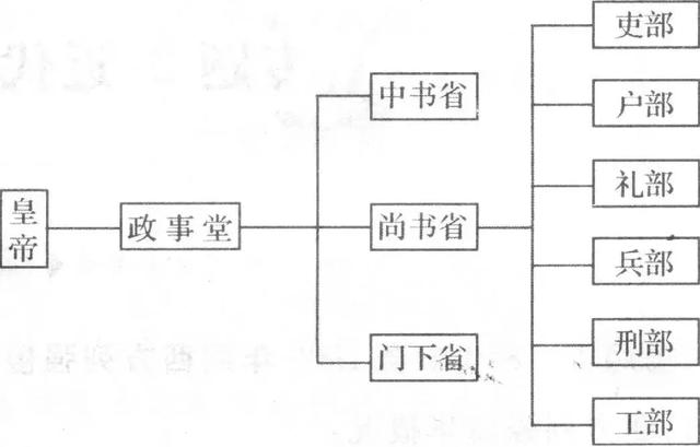 隋朝建立后完成大一统昔日为敌的那些南陈官员们都去哪儿了