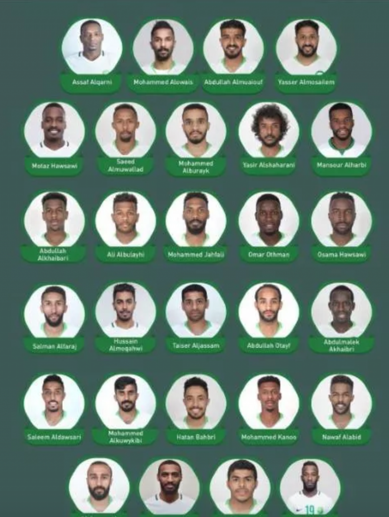 重磅整理:2018俄罗斯世界杯足球赛程与各国家