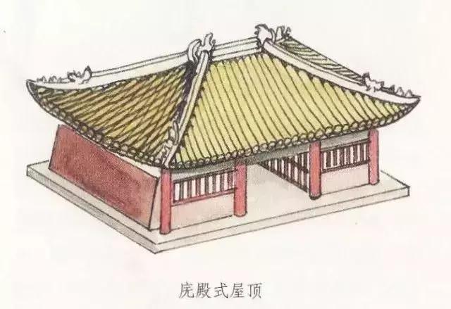 一角飞檐中国古建筑的神来之笔