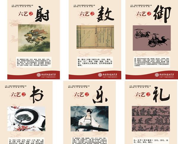 国学启蒙:什么是六艺?