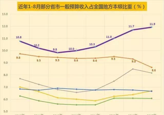 巴塞罗那|南京|破局_新浪新闻