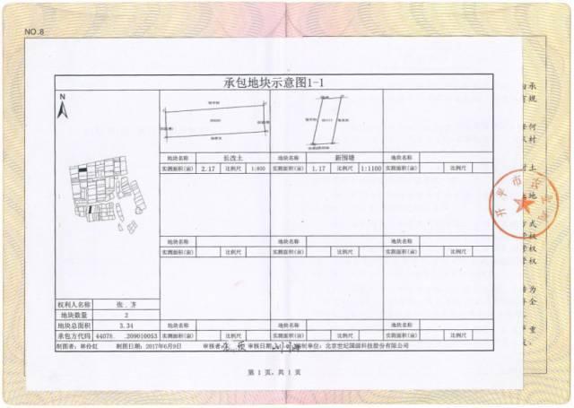 证书|宅基地|农民_新浪网