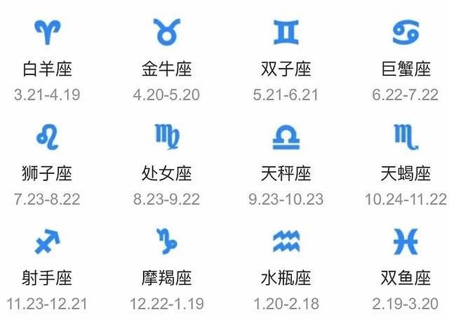 五月下旬12星座工作运:射手外派有谱 双鱼工作量爆增