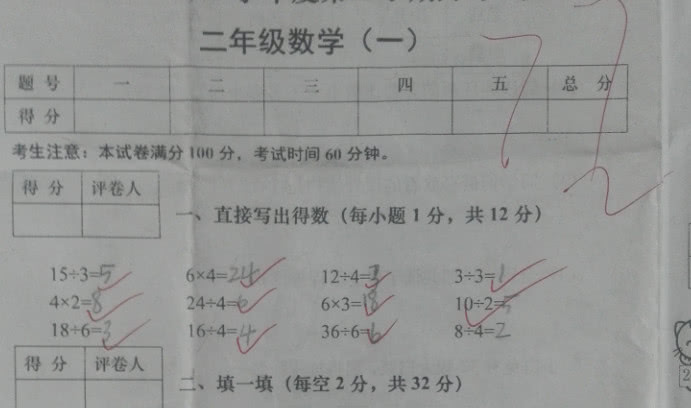小学数学你都上不了80分!父母摇头:中考,高考都没戏了