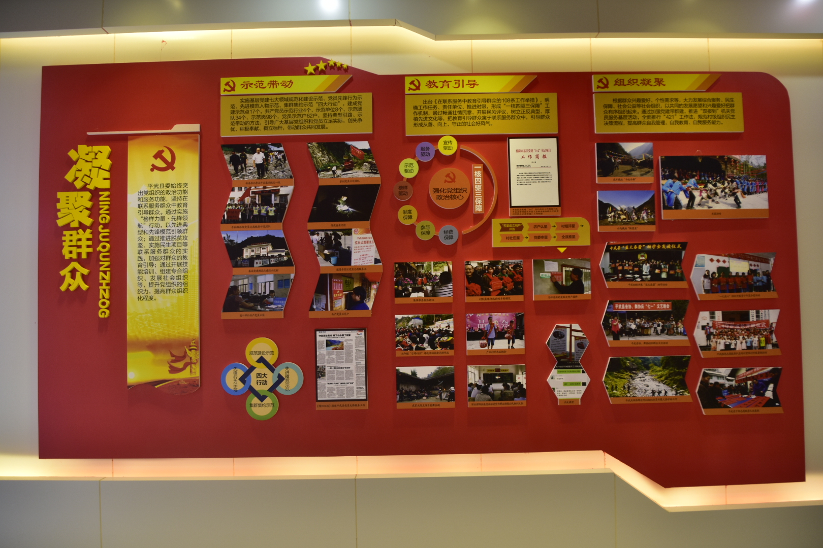 汶川地震十年回望秀外慧中的"五星级"文化站——平通镇综合文化站