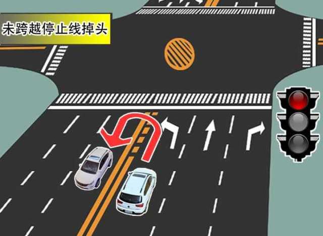 左转弯是红灯到底能不能掉头