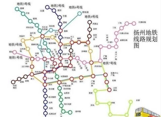 江苏这座城市有福了,即将修建地铁!|运河|扬州|线网_新浪新闻