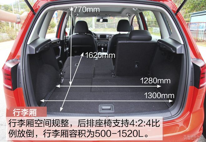 10万元级别的合资紧凑型车,这几款为什么会卖得那么火?