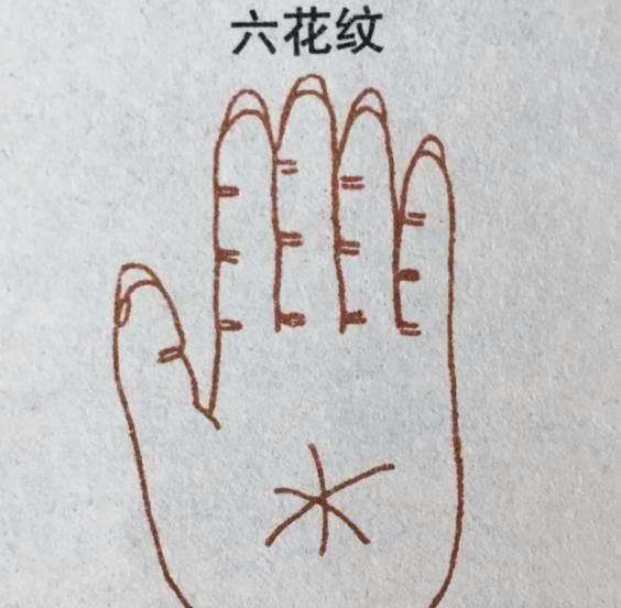 星座运势: 象征大富大贵以及名声地位非特别的手相掌纹, 有你吗?|手相|掌纹|星座_新浪新闻