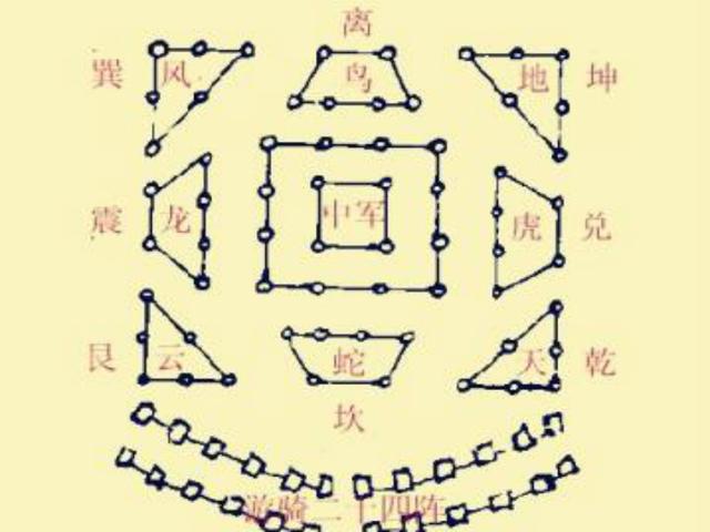 真相让人意外|陆逊|八阵图|阵法_新浪新闻