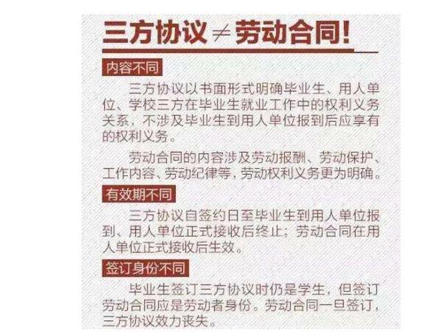 三方协议是《全国普通高等学校毕业生就业协议书》的简称,是由学校