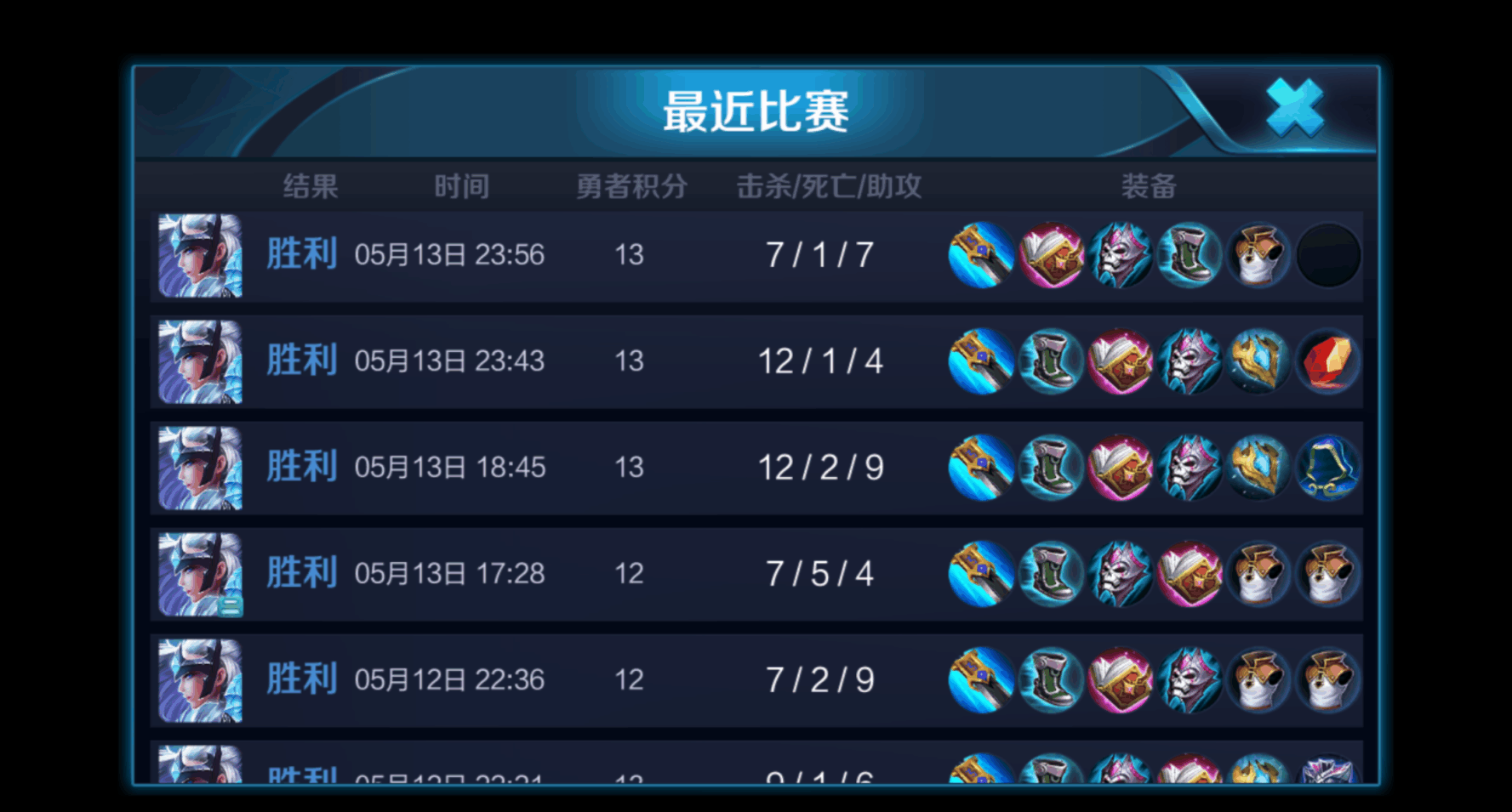 王者荣耀最强王者 是英雄联盟的什么段位? 有