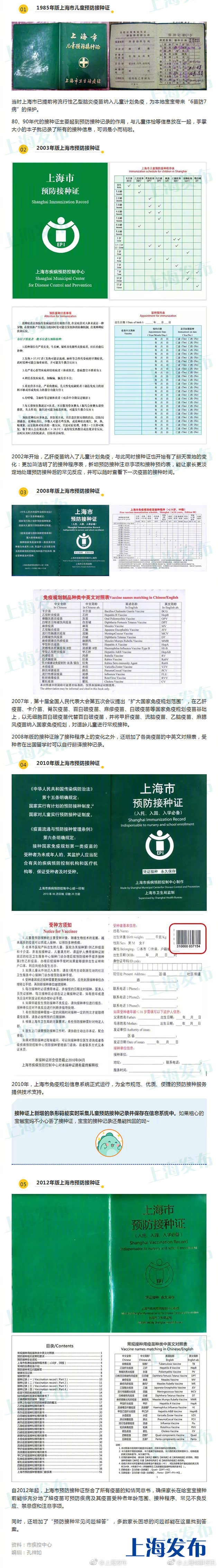 优先孕!儿童预防接种证"野旷天低树"-第2张图片-凯飞博客