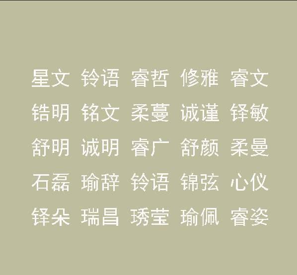 八字起名起吉祥好名字女孩(八字起名起吉祥好名字女孩取名)