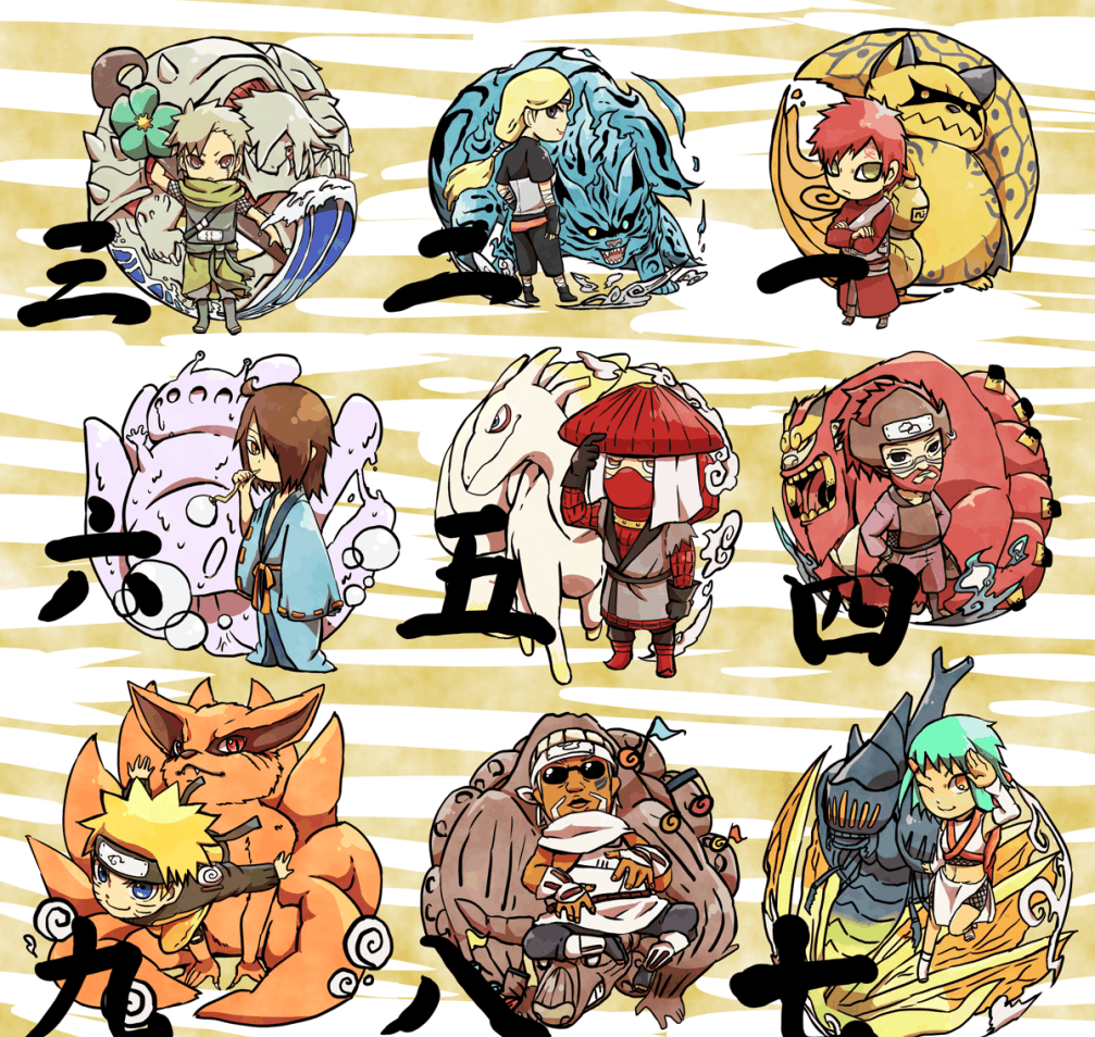 风遁,磁遁二尾又旅——火遁三尾矶抚——水遁四尾孙悟空——土遁