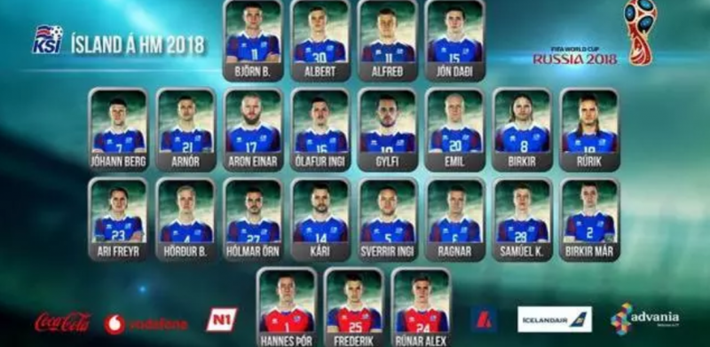 重磅整理:2018俄罗斯世界杯足球赛程与各国家