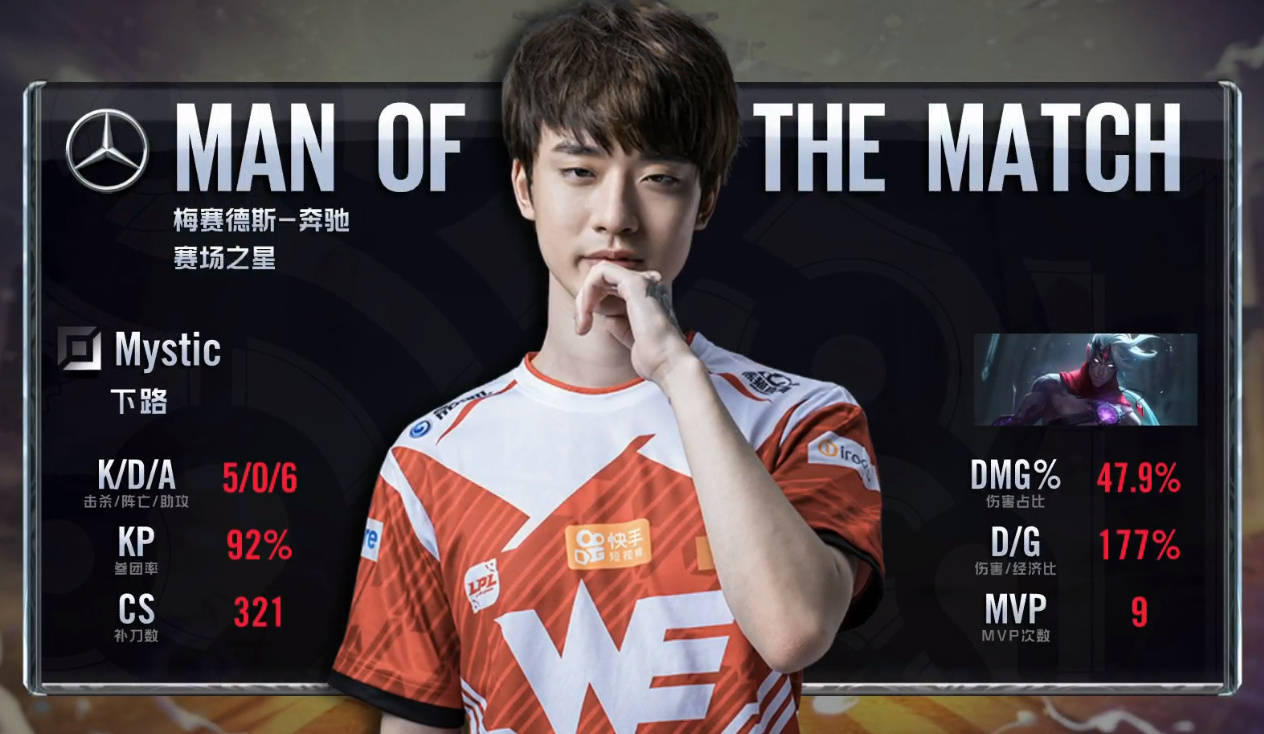 lol:mystic当父亲之后开始留胡子 还质问任栋是不是真男人?